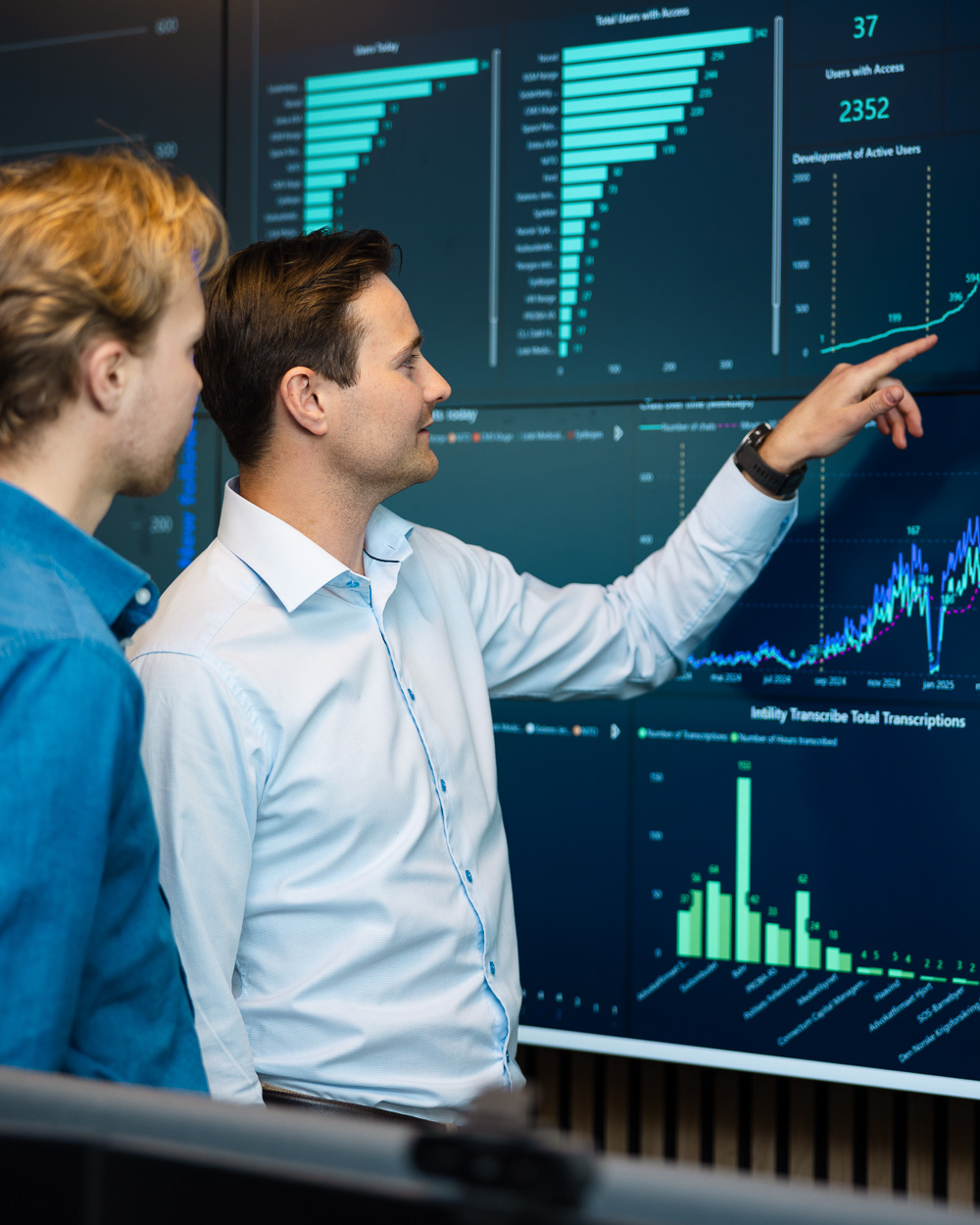 Two colleagues collaborating at a computer with data dashboards visible.